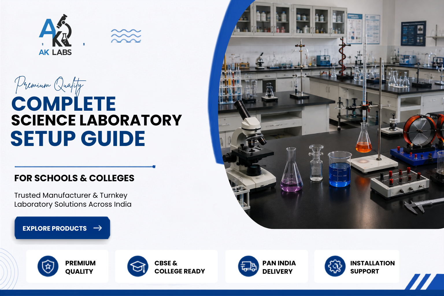 Complete Science Laboratory Setup Guide for Schools in India (2026)